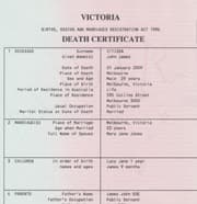 A framed Victorian Death Certificate document
